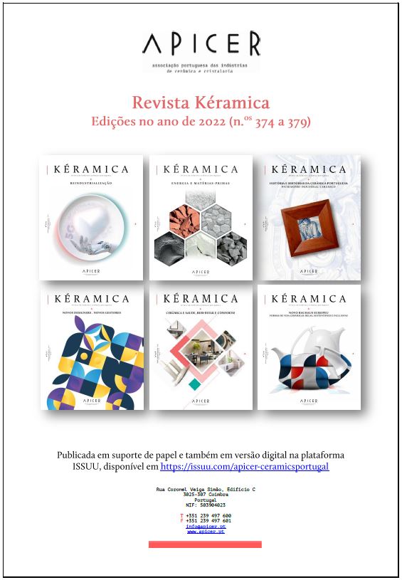 Índice Anual da Revista Kéramica em 2022 , Índice Anual da Revista Kéramica em 2022