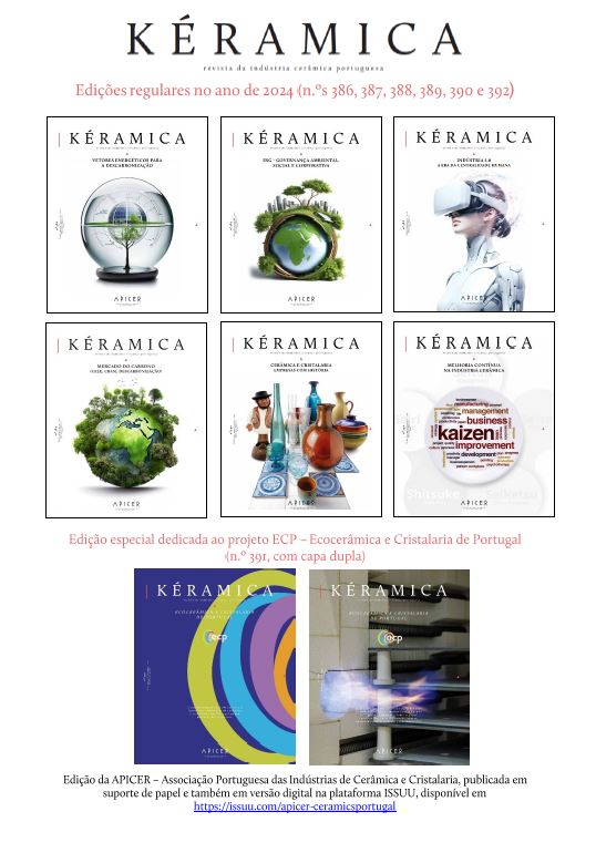 Índice Anual da revista Kéramica 2024 , Índice Anual da revista Kéramica 2024